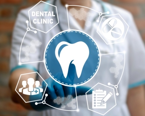Animated depiction of the dental insurance claims process